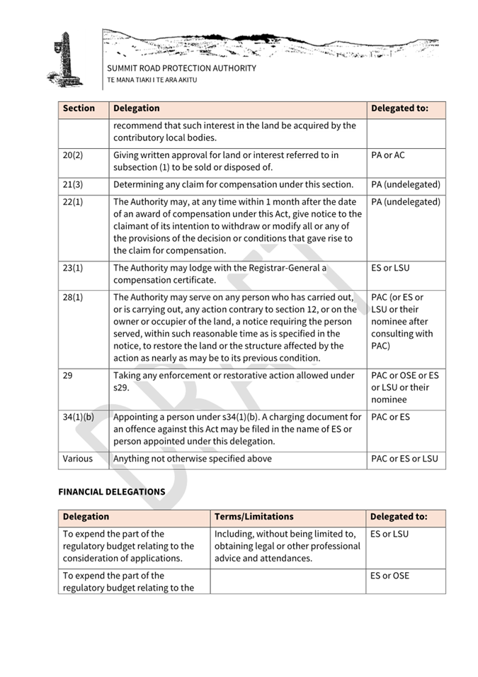 A document with text on it

AI-generated content may be incorrect.