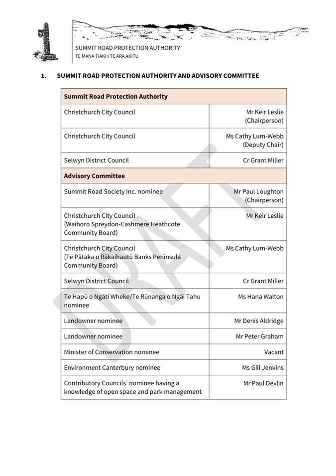 A document with text and images

AI-generated content may be incorrect.