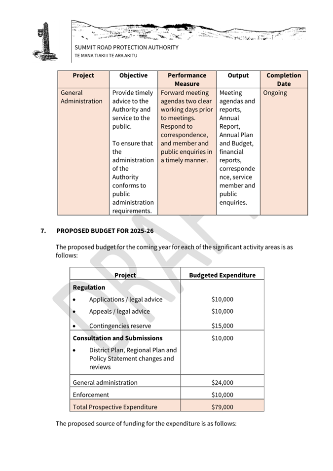 A close-up of a project

AI-generated content may be incorrect.