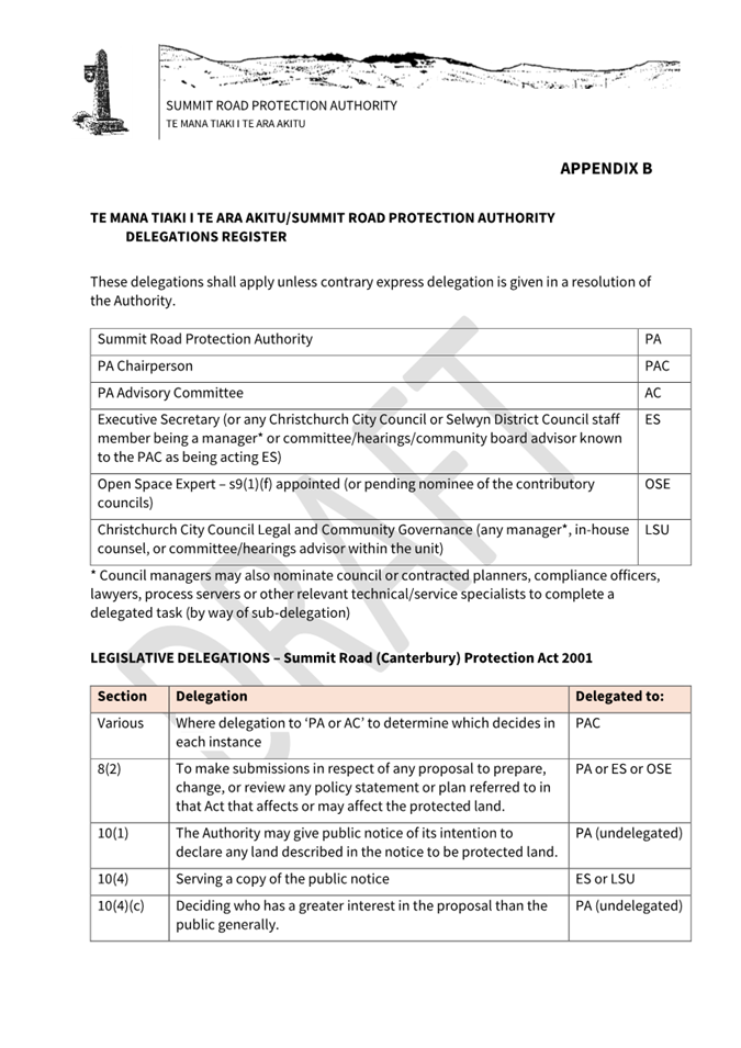A document with text on it

AI-generated content may be incorrect.