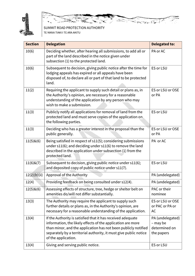 A close-up of a document

AI-generated content may be incorrect.