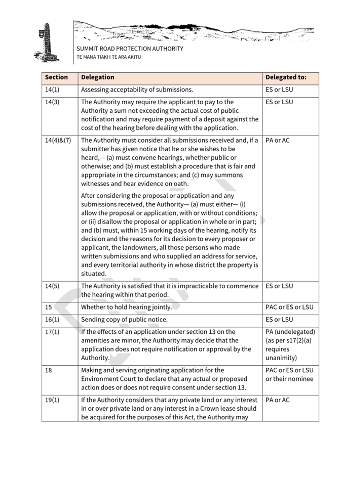 A close-up of a document

AI-generated content may be incorrect.