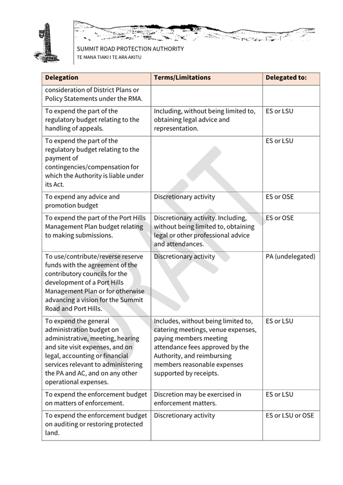 A close-up of a document

AI-generated content may be incorrect.