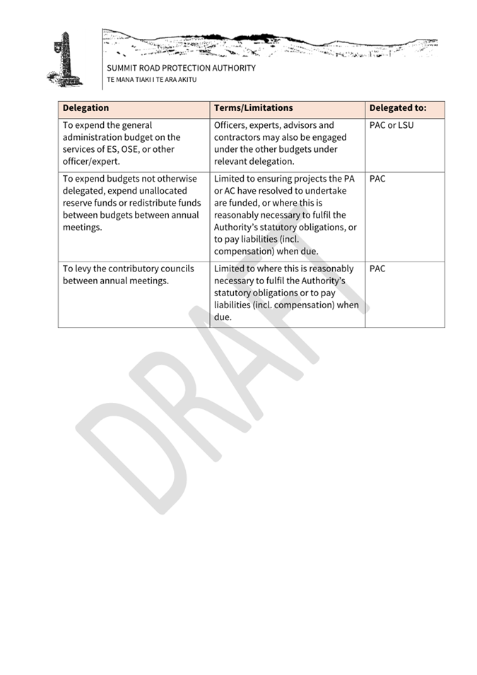 A close-up of a document

AI-generated content may be incorrect.