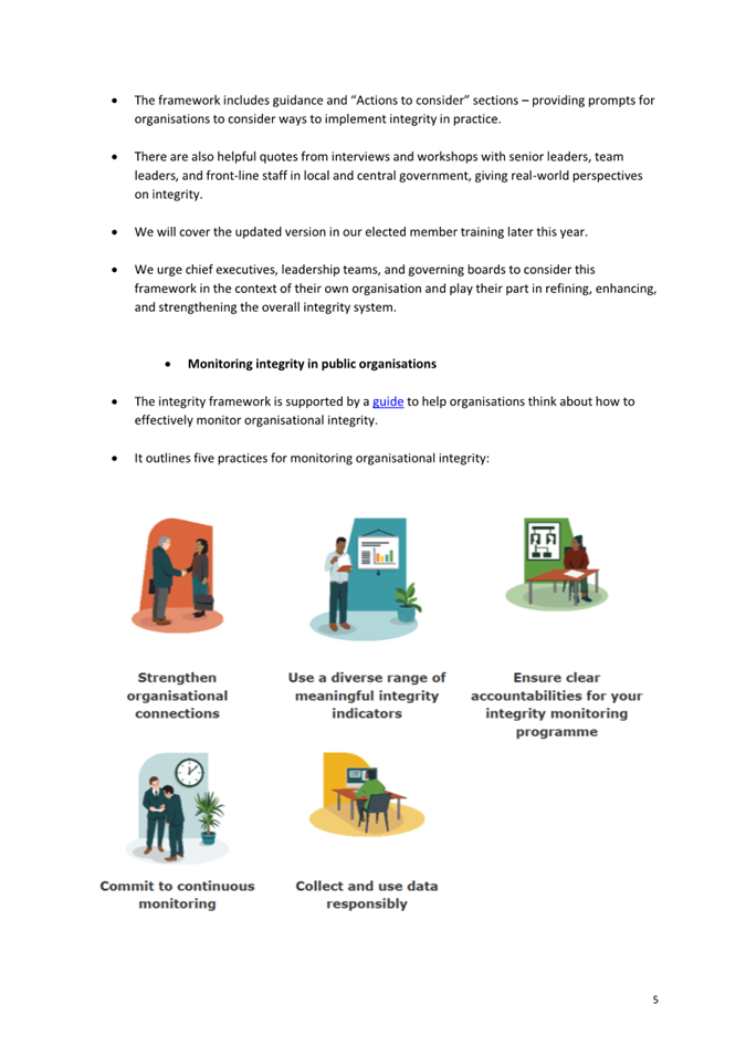 A page of a document

AI-generated content may be incorrect.