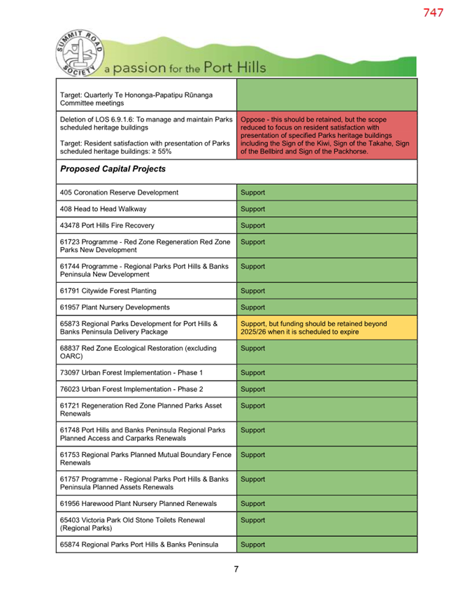 A green and red chart with text

AI-generated content may be incorrect.