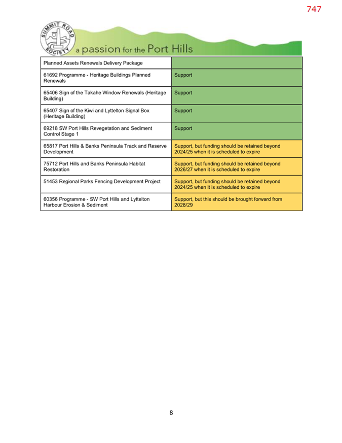 A screenshot of a document

AI-generated content may be incorrect.