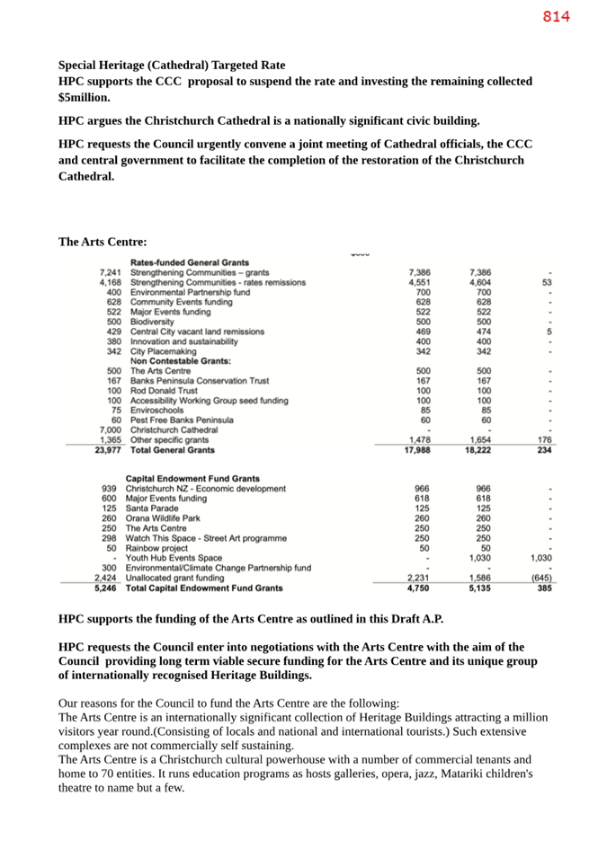 A document with numbers and text

AI-generated content may be incorrect.