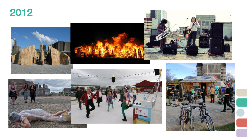 A collage of different images of people

AI-generated content may be incorrect.