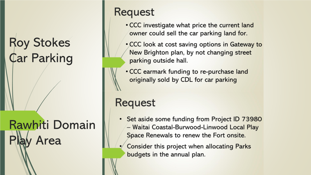 A close-up of a list of parking plans

AI-generated content may be incorrect.