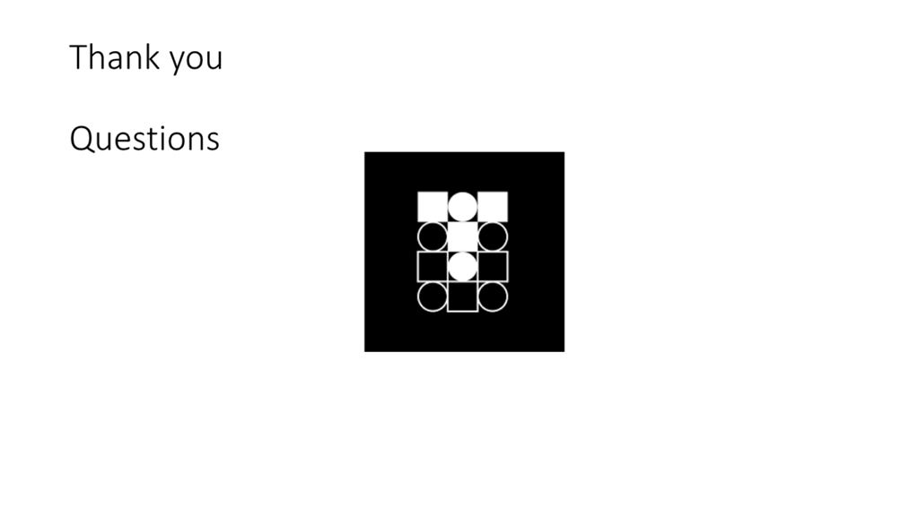 A black square with white squares in it

AI-generated content may be incorrect.