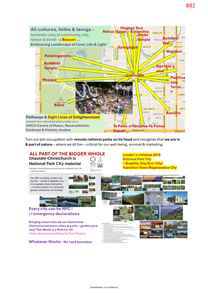 A map with many images and text

AI-generated content may be incorrect.