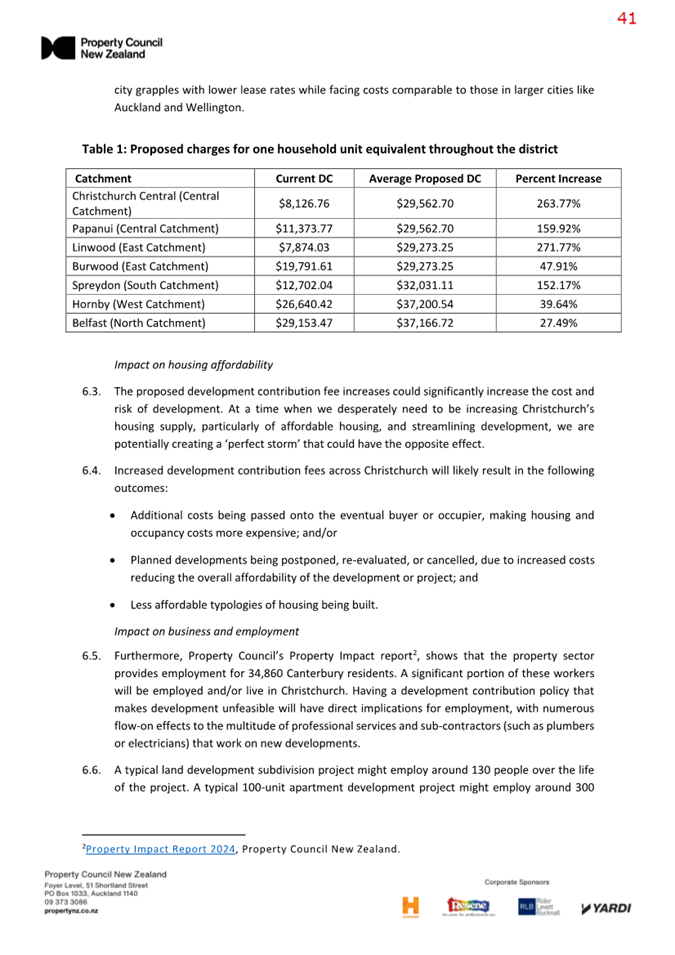 A document with text and numbers

AI-generated content may be incorrect.