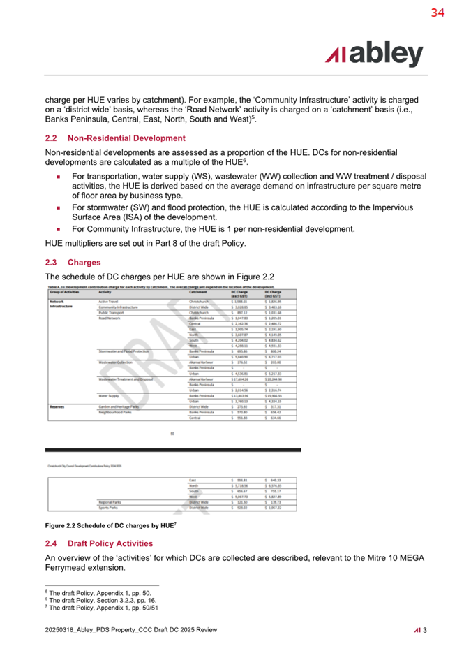 A document with text and numbers

AI-generated content may be incorrect.