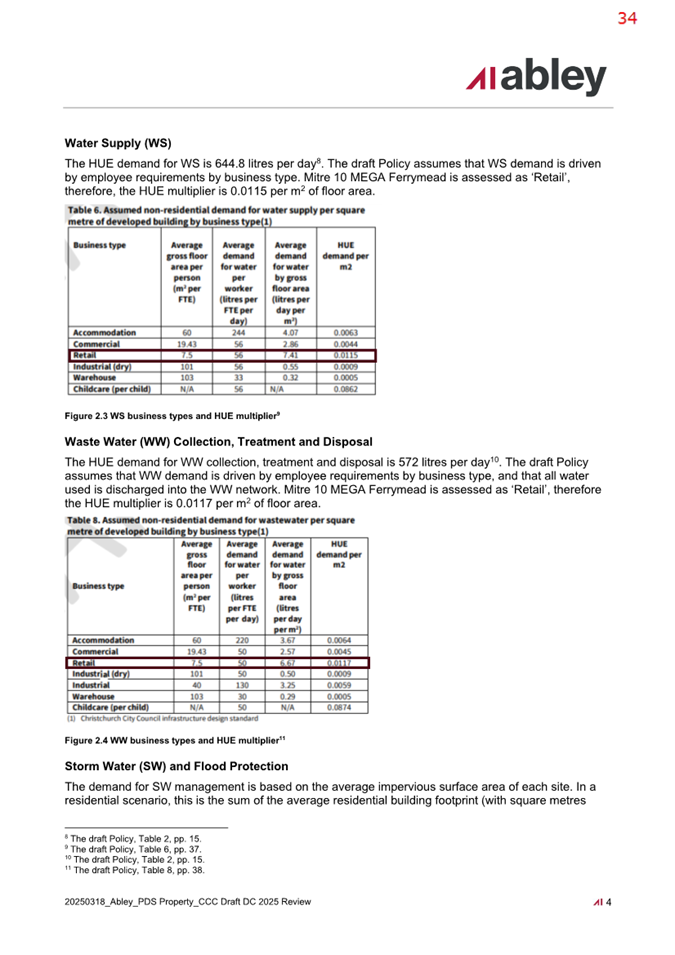 A document with text and numbers

AI-generated content may be incorrect.