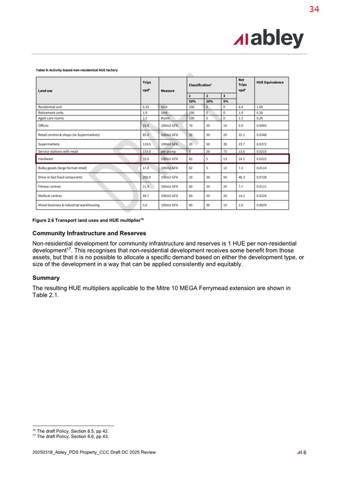 A document with numbers and text

AI-generated content may be incorrect.
