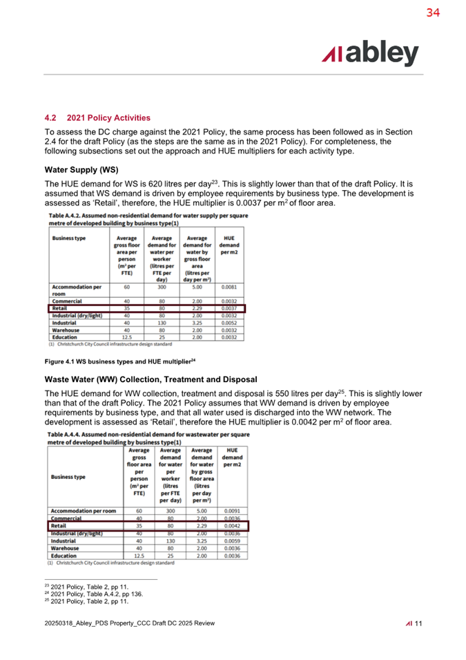 A document with text and numbers

AI-generated content may be incorrect.