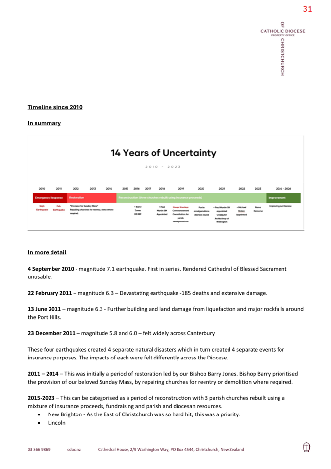A document with a number of text

AI-generated content may be incorrect.
