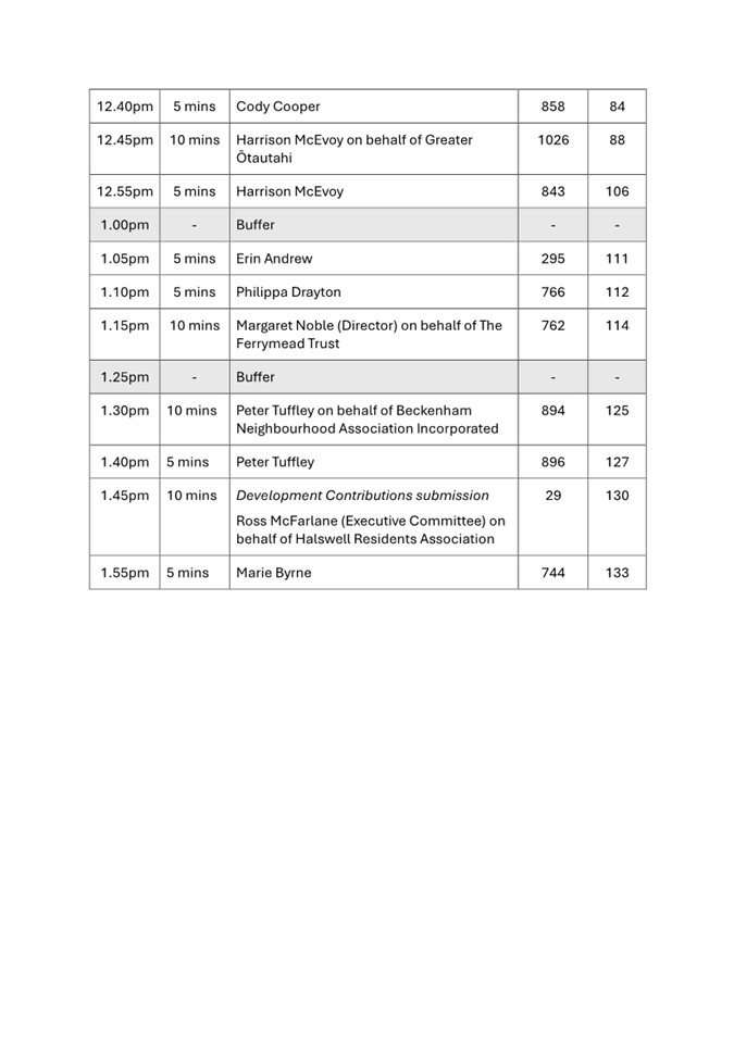 A screenshot of a document

AI-generated content may be incorrect.