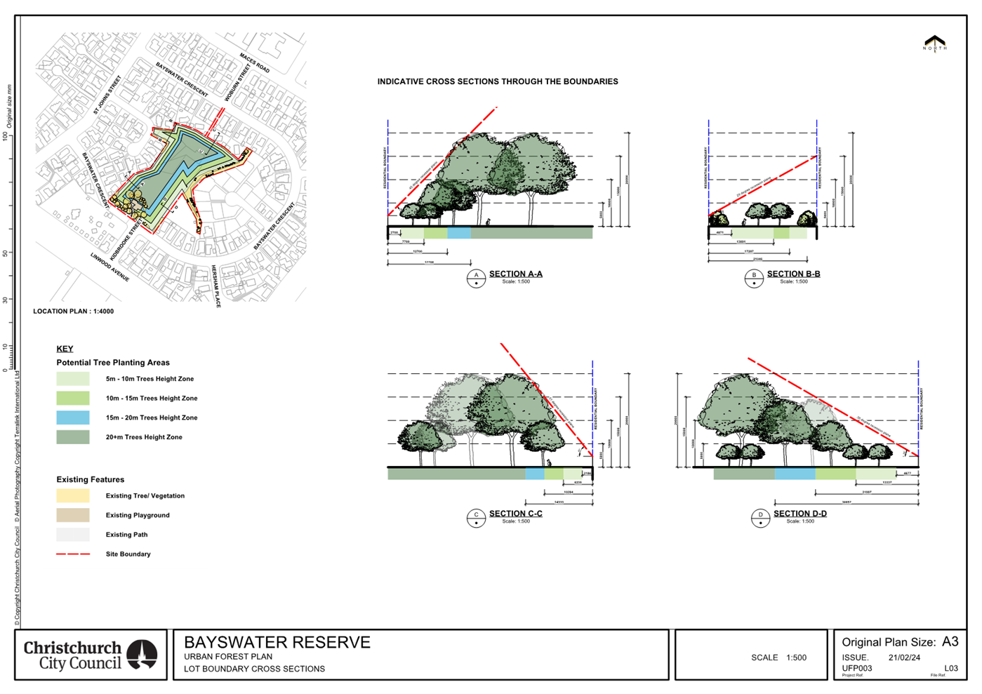 A diagram of a tree

AI-generated content may be incorrect.