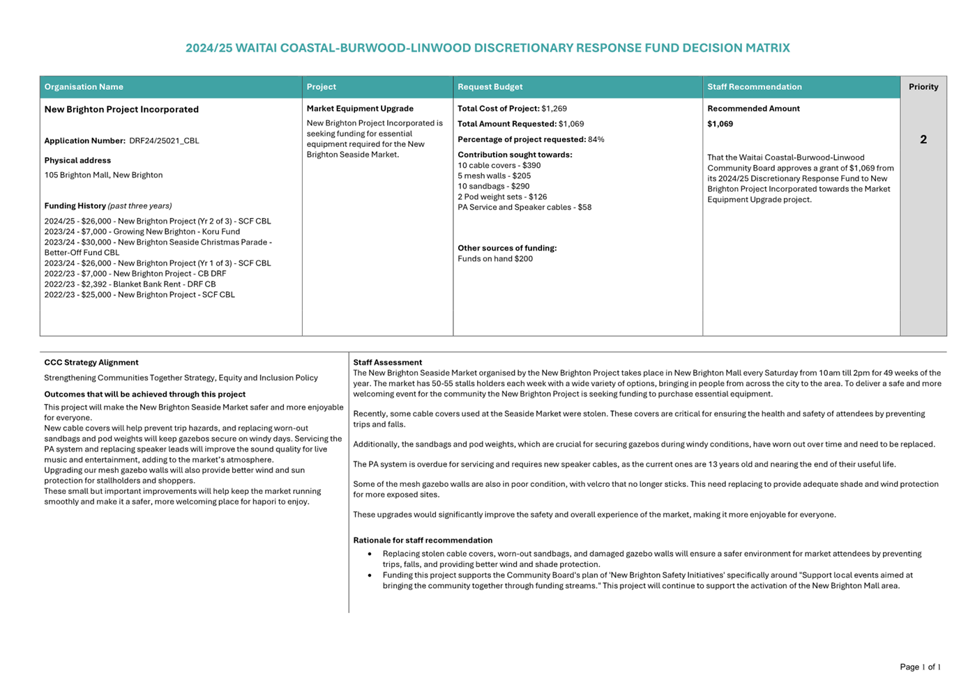 A close-up of a document

AI-generated content may be incorrect.