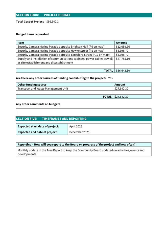 A screenshot of a project report

AI-generated content may be incorrect.