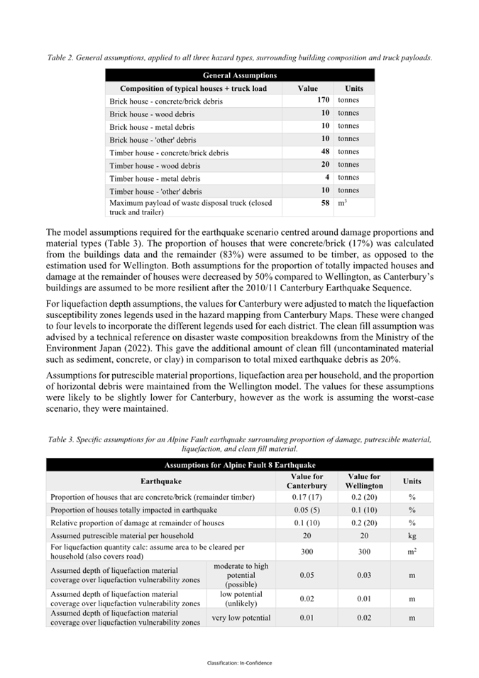 A close-up of a document

AI-generated content may be incorrect.
