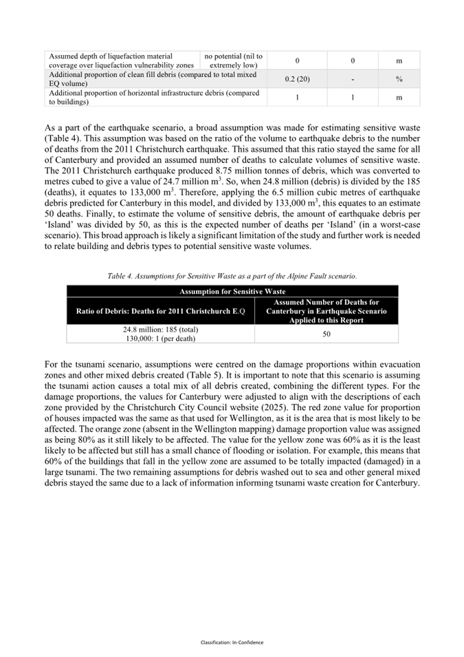 A document with text and numbers

AI-generated content may be incorrect.