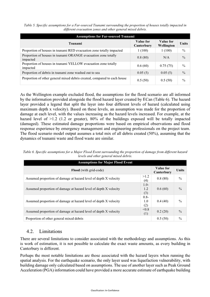 A document with text and numbers

AI-generated content may be incorrect.