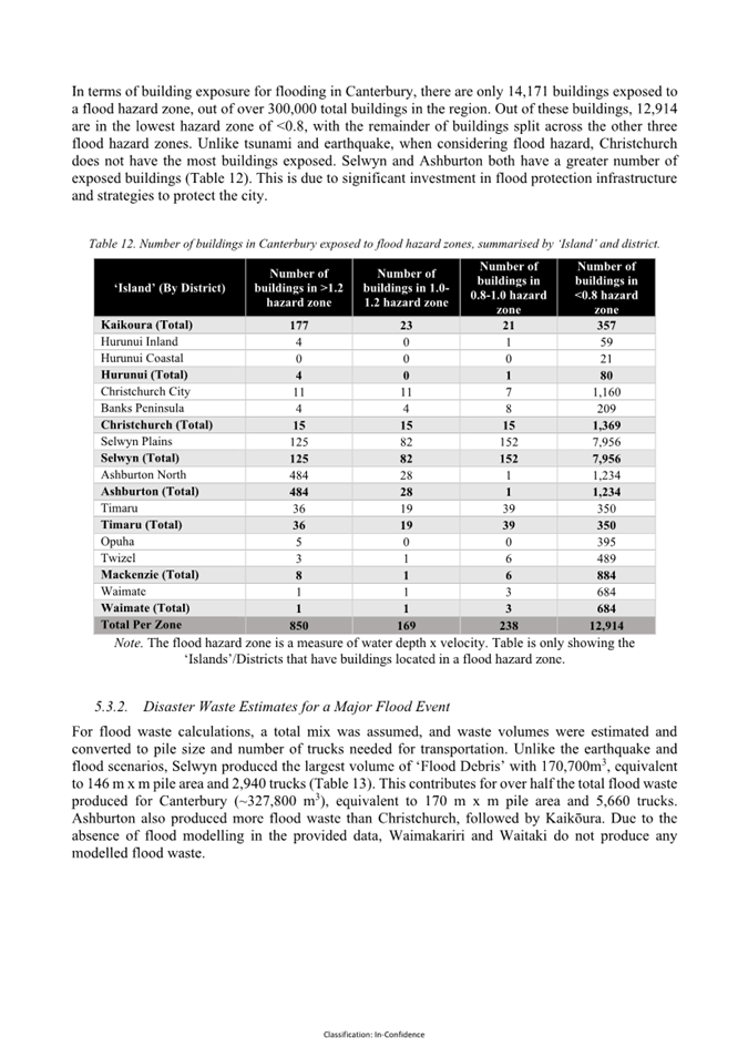 A document with text and numbers

AI-generated content may be incorrect.