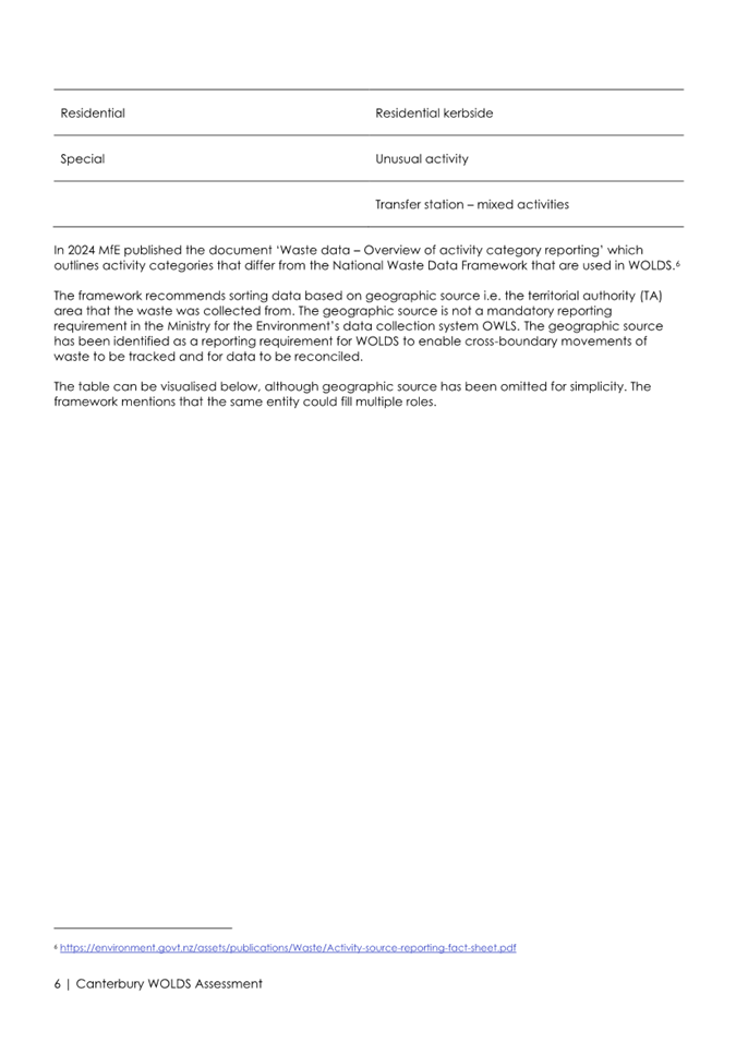 A close-up of a document

AI-generated content may be incorrect.