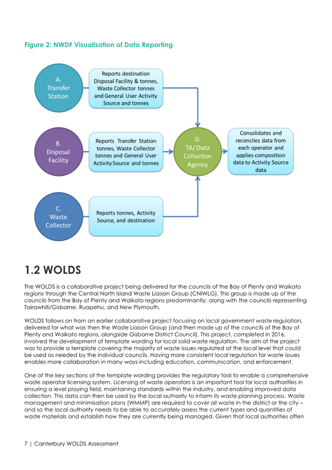 A diagram of a company

AI-generated content may be incorrect.