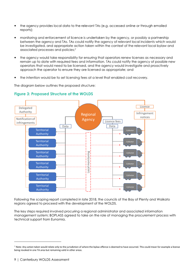 A diagram of a company

AI-generated content may be incorrect.