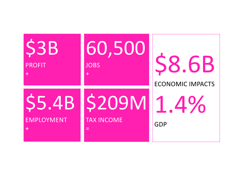A pink squares with white text

AI-generated content may be incorrect.