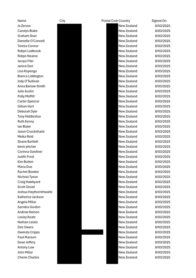 A black and white text with a bar

AI-generated content may be incorrect.