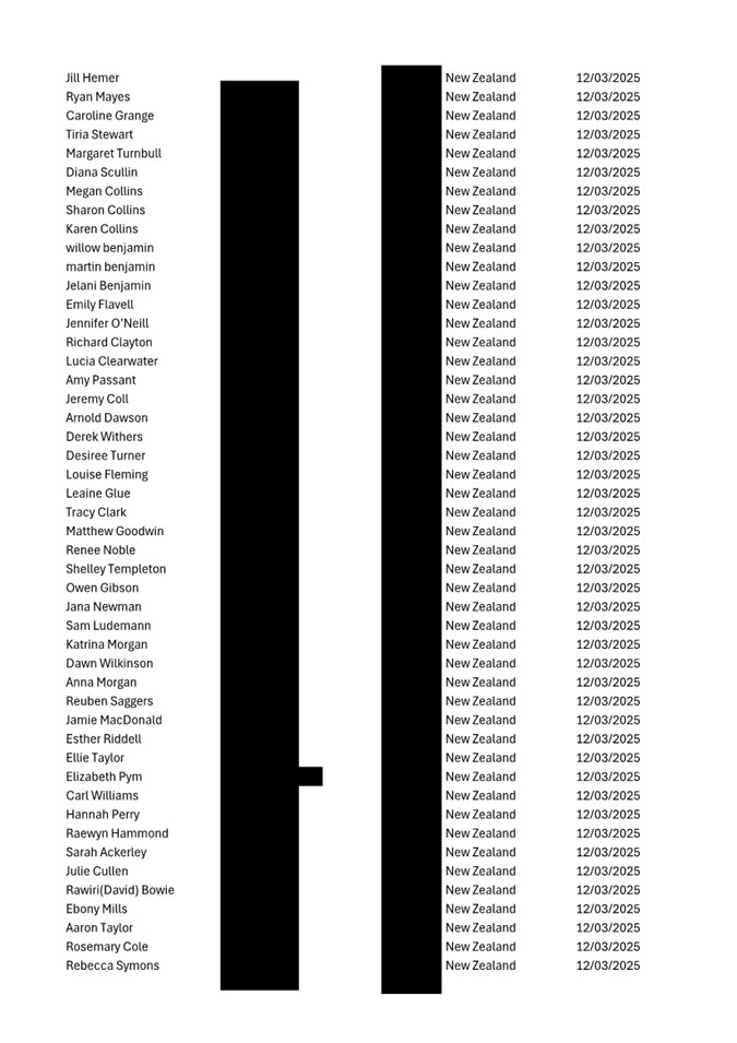 A black and white text with numbers

AI-generated content may be incorrect.