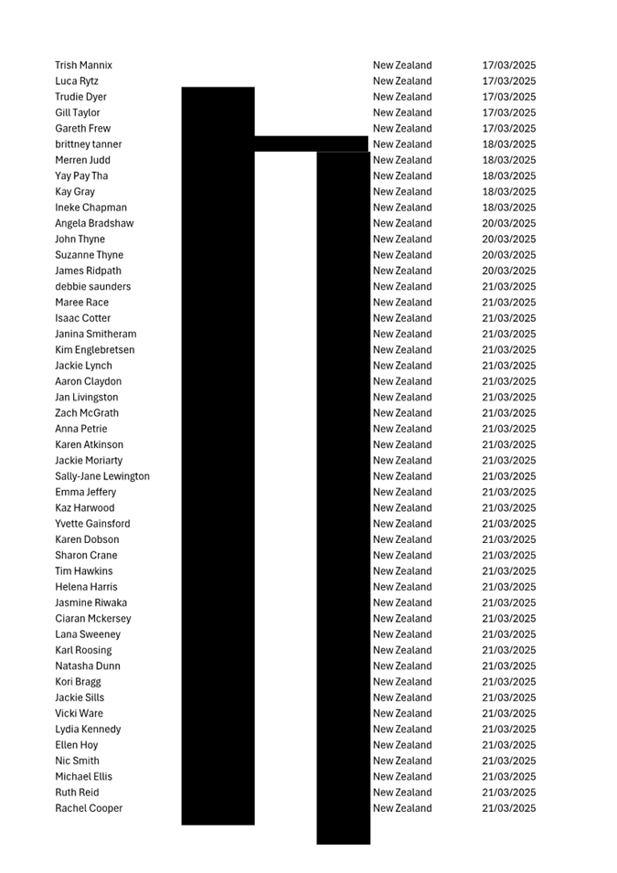 A black and white rectangular object with text

AI-generated content may be incorrect.