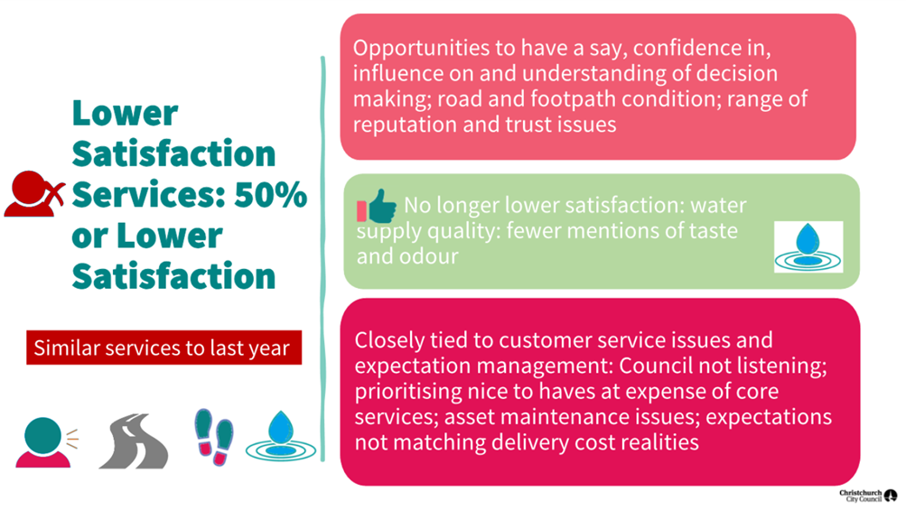 A close-up of a diagram

AI-generated content may be incorrect.