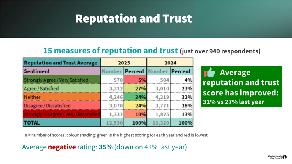 A screenshot of a report

AI-generated content may be incorrect.