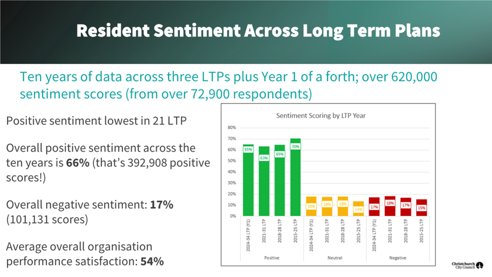 A screenshot of a graph

AI-generated content may be incorrect.