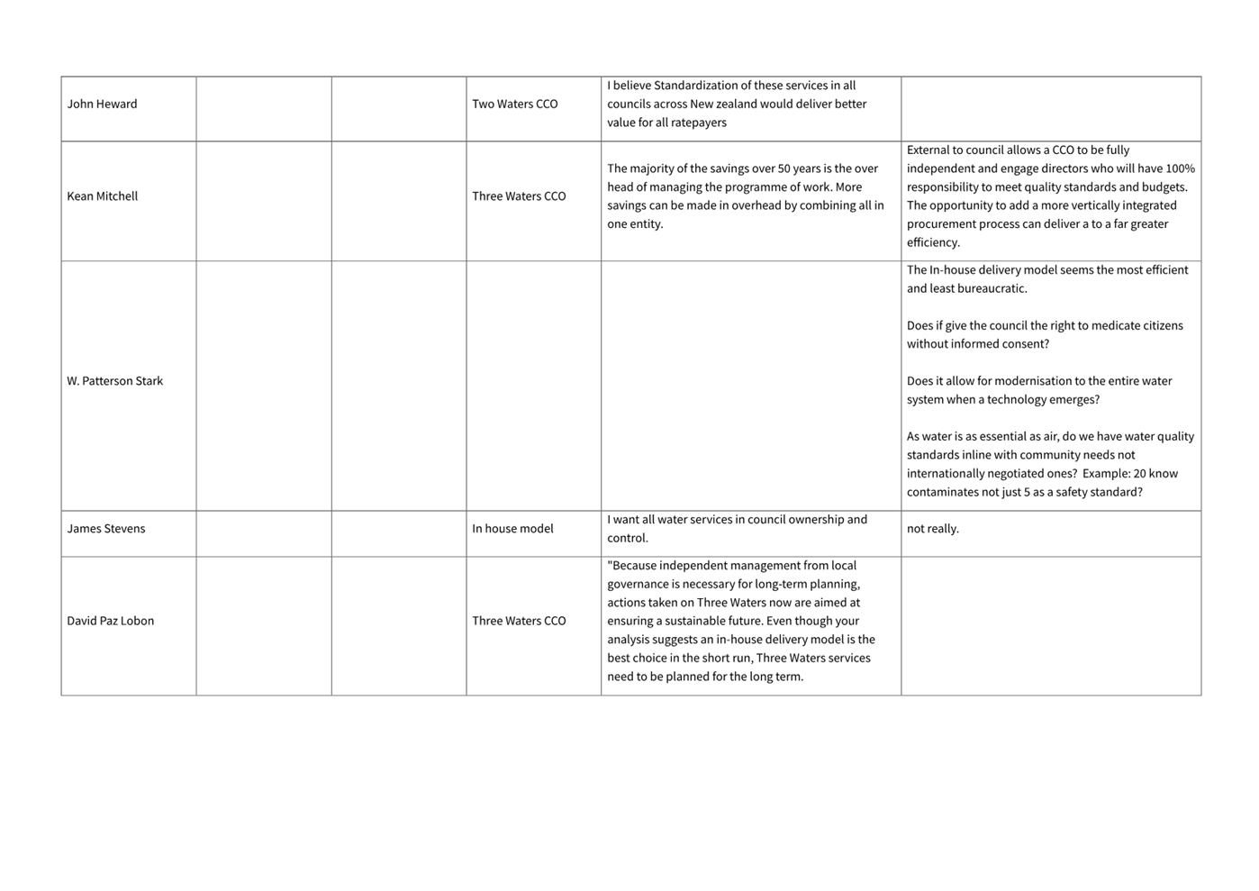 A close-up of a white page

AI-generated content may be incorrect.
