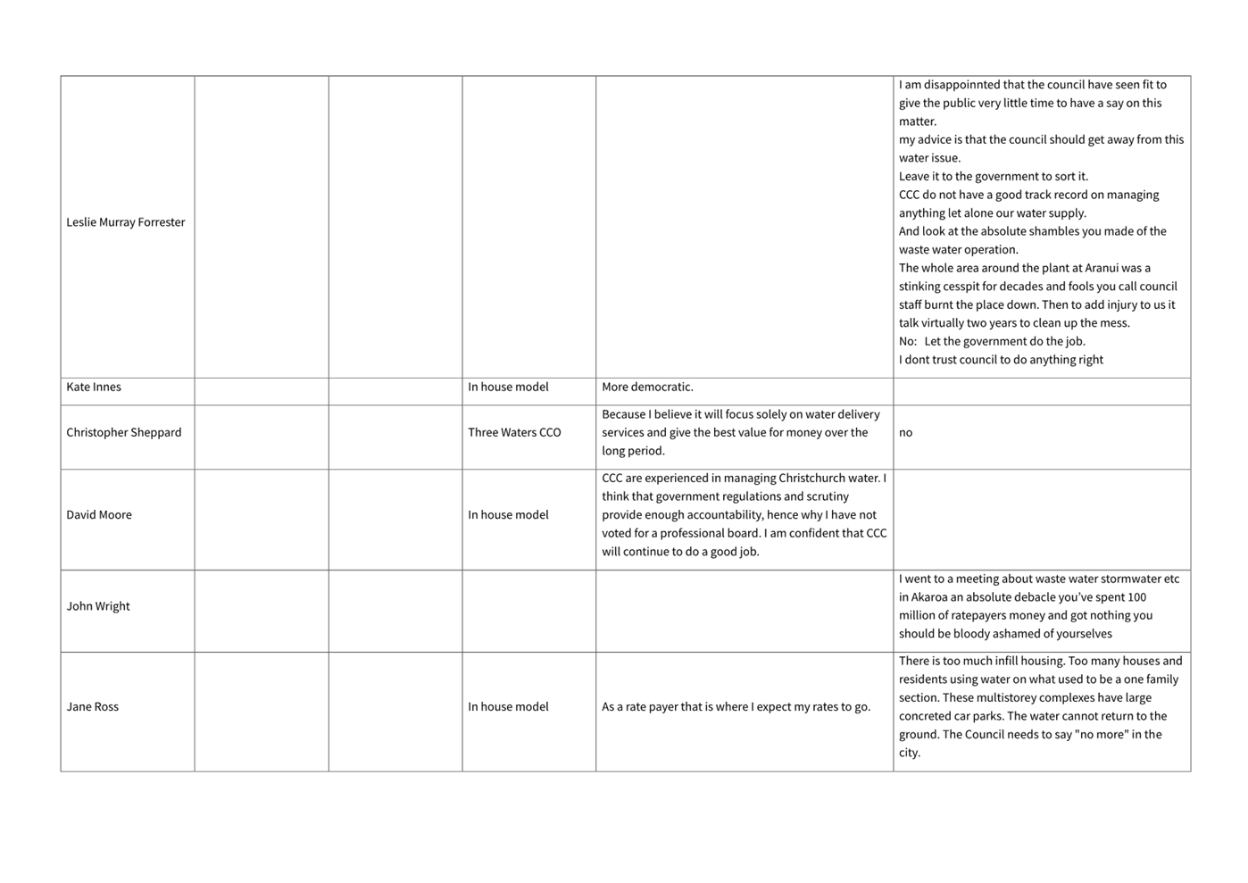 A close-up of a white sheet

AI-generated content may be incorrect.