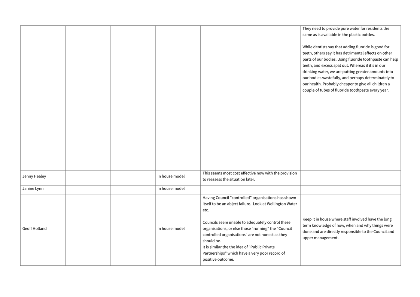 A white rectangular object with black text

AI-generated content may be incorrect.