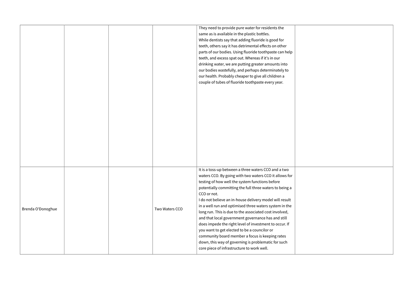 A close-up of a white page

AI-generated content may be incorrect.