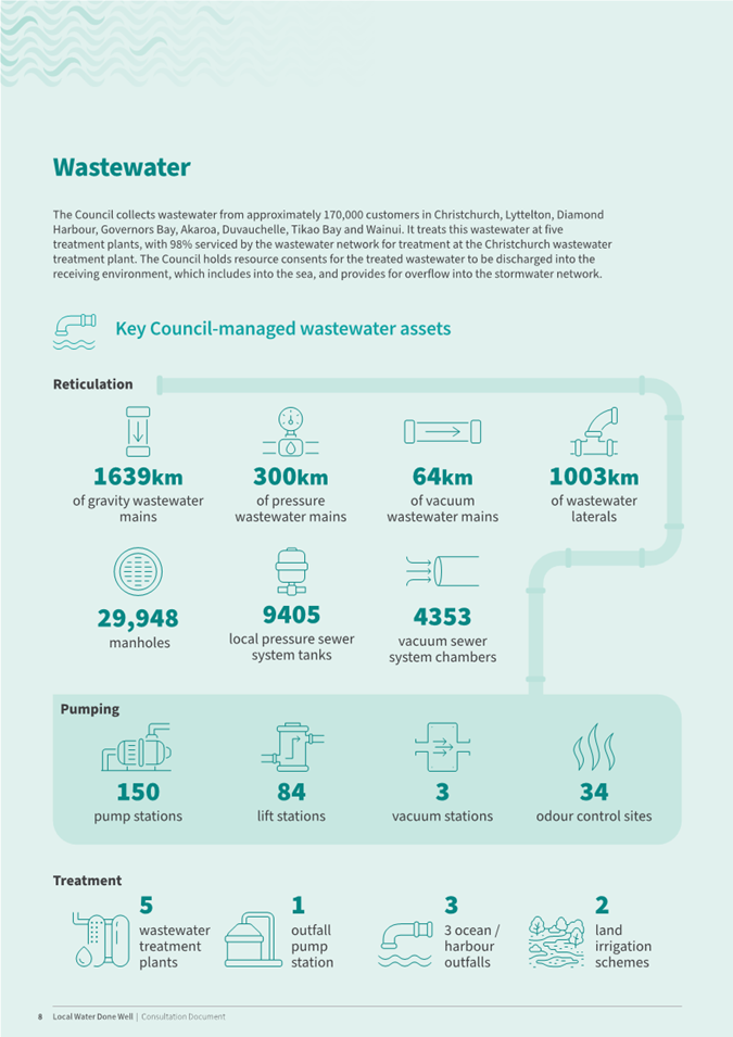 A screenshot of a diagram

AI-generated content may be incorrect.