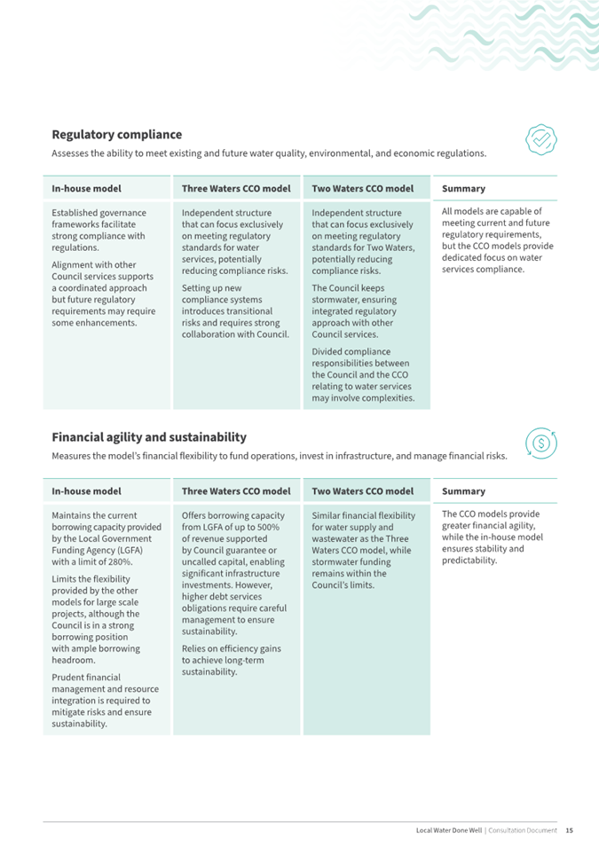 A close-up of a document

AI-generated content may be incorrect.