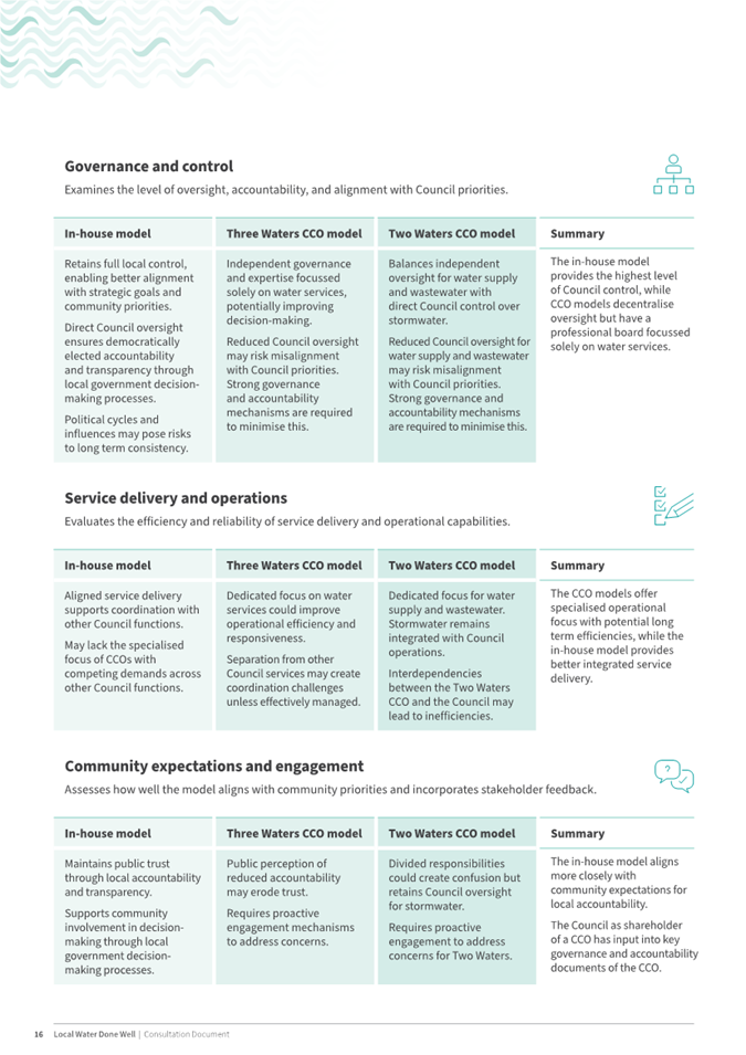 A close-up of a document

AI-generated content may be incorrect.
