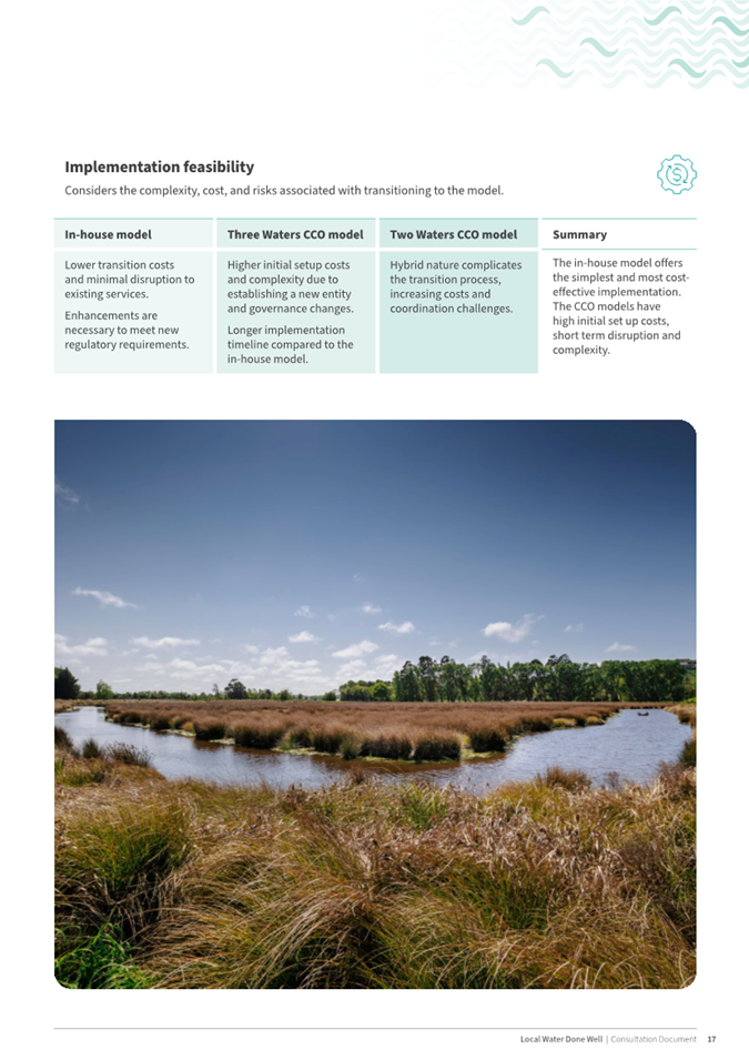 A page of a brochure

AI-generated content may be incorrect.