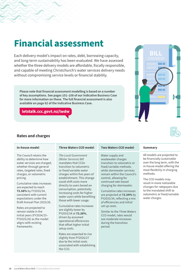 A person looking at a magnifying glass

AI-generated content may be incorrect.