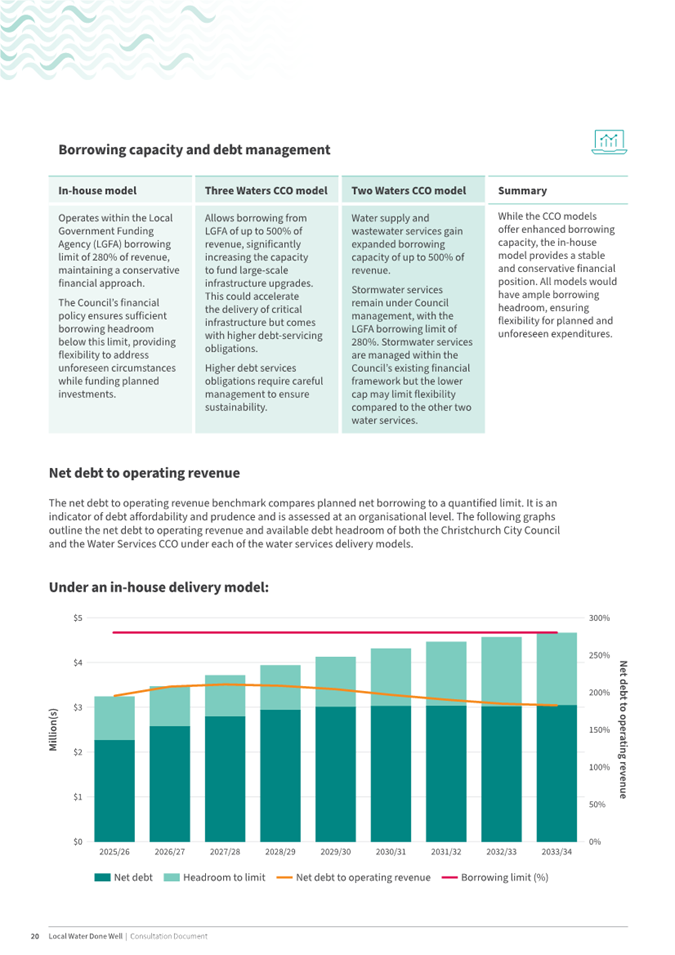 A close-up of a chart

AI-generated content may be incorrect.